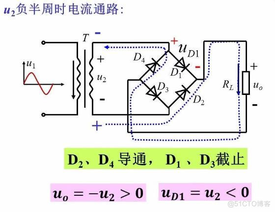 ASEMI整流桥KBPC610的整流电路_负载电阻_03