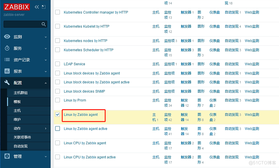 Centos8安装zabbix6.0_centos8安装zabbix_12