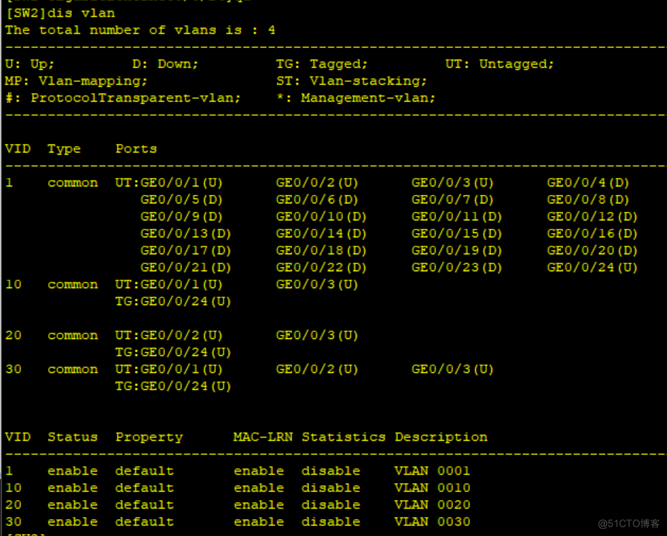 交换基础之VLAN的基本配置_VLAN_12