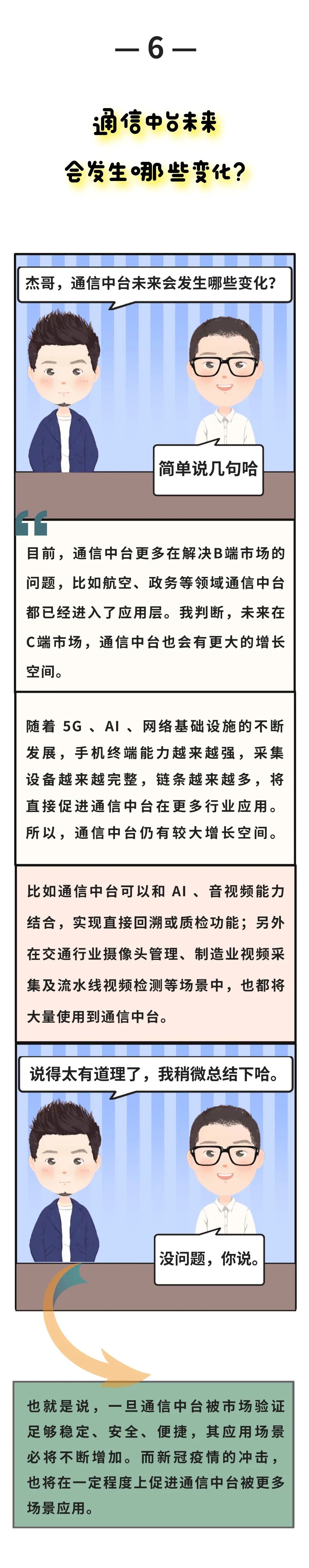 融云漫话：通信中台_通信技术_08