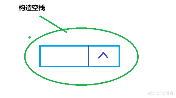 数据结构学习篇之栈_入栈_07