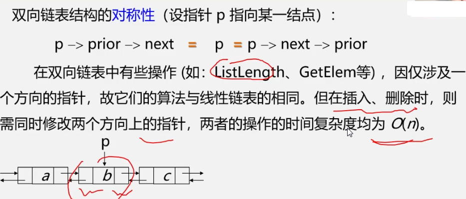 数据结构>线性表>链表_数据结构与算法_41