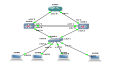 MSTP+VRRP+静态路由+子网划分+DHCP实验案例 
