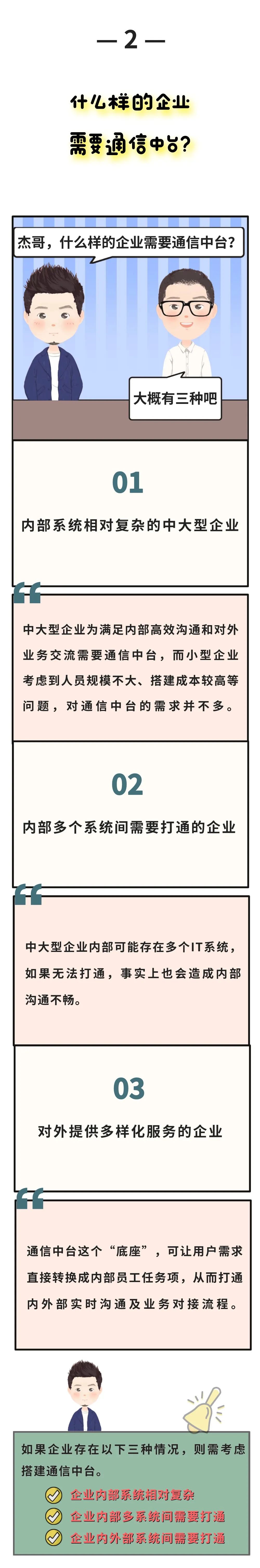 融云漫话：通信中台_通信技术_04