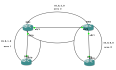 OSPF虚链路实验