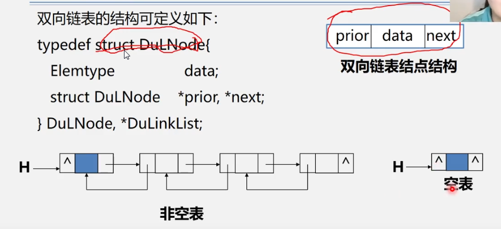 数据结构>线性表>链表_双向链表_40