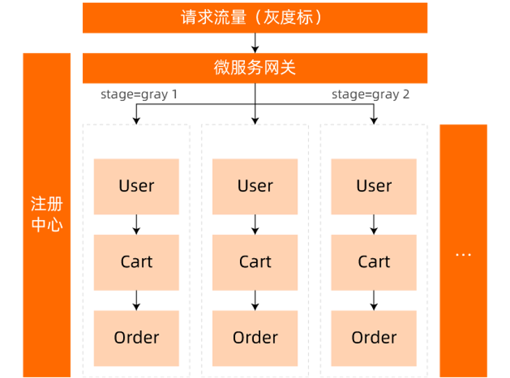 解决方案:如何解决个人博客二级域名未被百度搜索引擎收录的问题？探究原因与应对策略