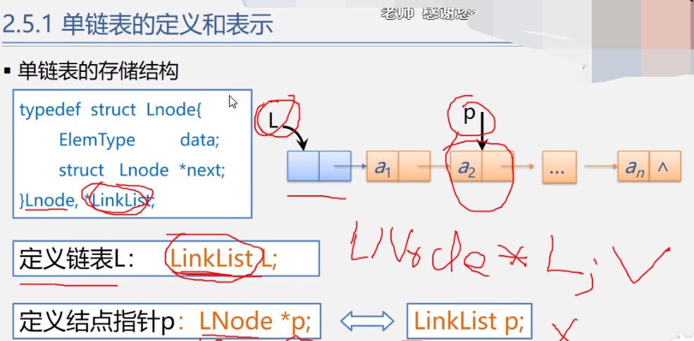 数据结构>线性表>链表_数据结构与算法_08