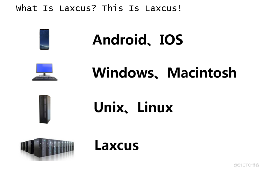 一个全网互联的操作系统，即不是Linux也不属于Windows!_linux