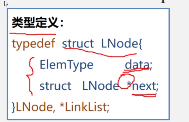 数据结构>线性表>链表_数据结构与算法_15