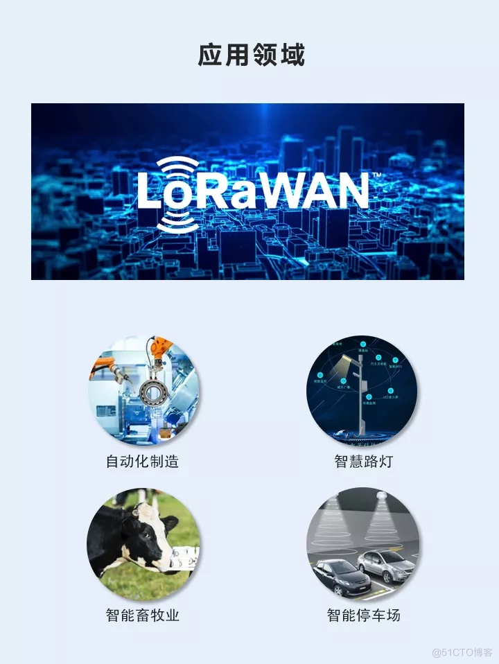  LoRaWAN成为全球物联网标准_物联网_07