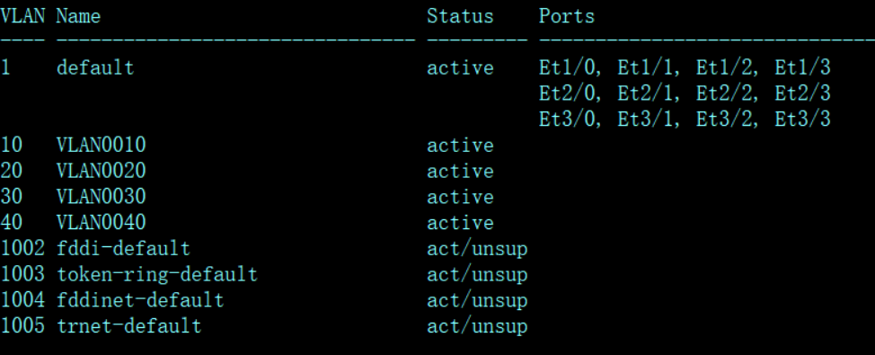 Cisco使用MSTP+VRRP+静态路由+子网划分+DHCP综合案例_静态路由_04