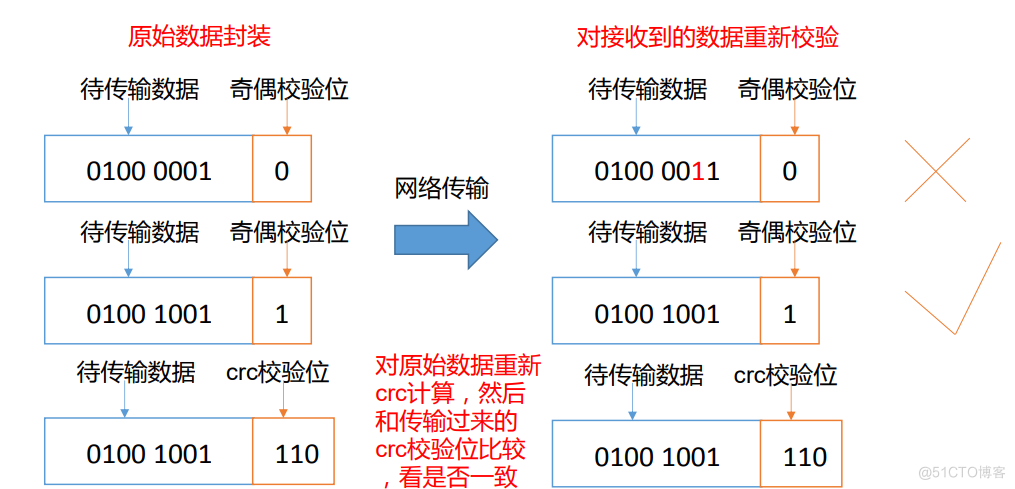 Hadoop之HDFS详解（二）_hdfs_07