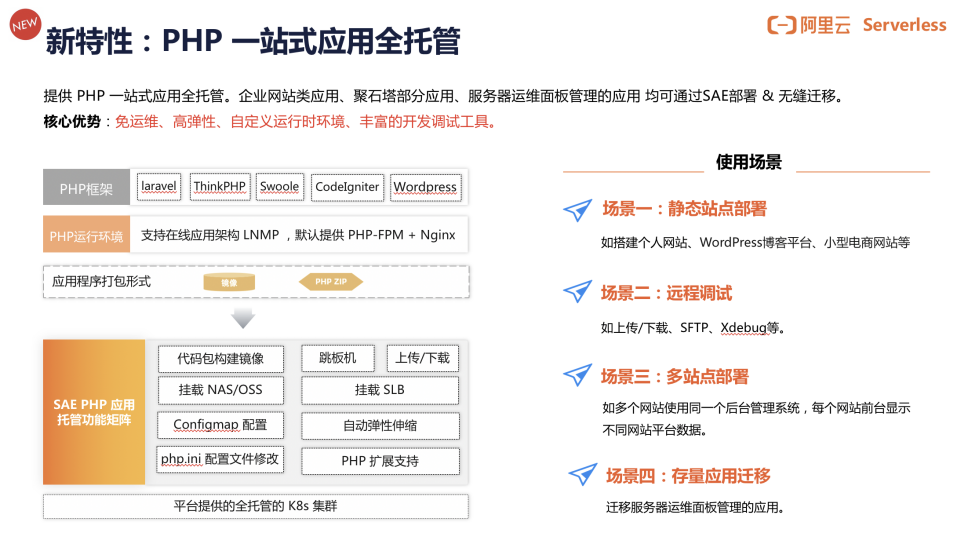 从“预见”到“遇见” | SAE 引领应用步入 Serverless 全托管新时代_Serverless_10