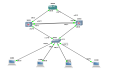 Cisco使用MST+VRRP+静态路由+子网划分+DHCP配置案例