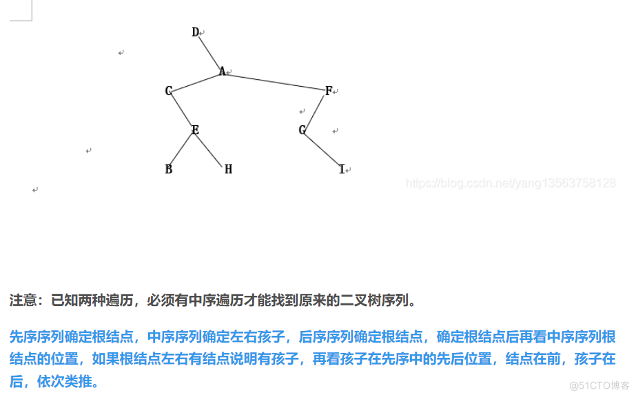 数据结构-二叉树_二叉树_12