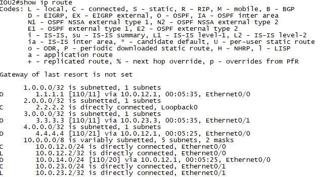 OSPF虚链路_路由协议_03