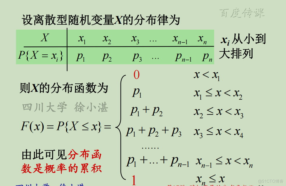 《概率论与数理统计》 第二章 随机变量的分布函数_连续型随机变量_12