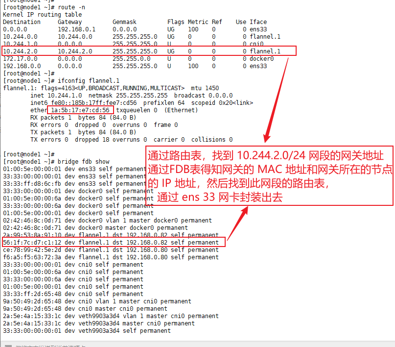 Flannel Vxlan 跨节点通信_flannel_05