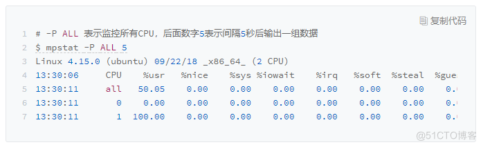 基础篇02：到底应该怎样理解“平均负载”-总结_性能分析工具_02