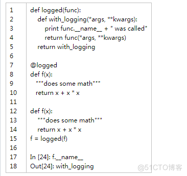 functools.wraps_函数对象