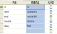 ssh之雇员管理系统（2）-hibernate测试