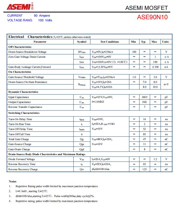 ASEMI大功率MOS管90N10参数，90N10应用，90N10图示_反向恢复_03