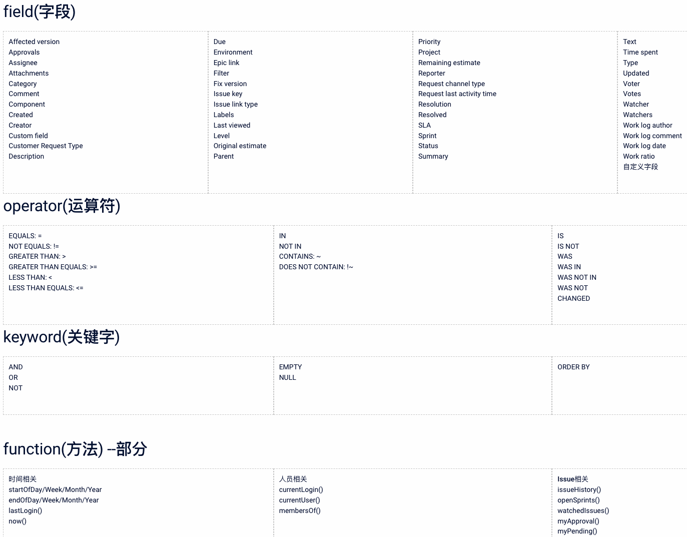 jira-python-rest-api-51cto-flink-rest-api