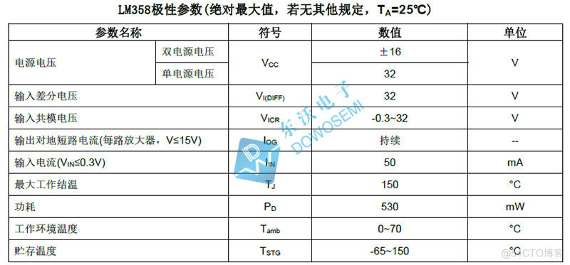 LM358典型应用电路图_低功耗