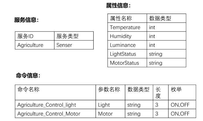 第七章_html_03