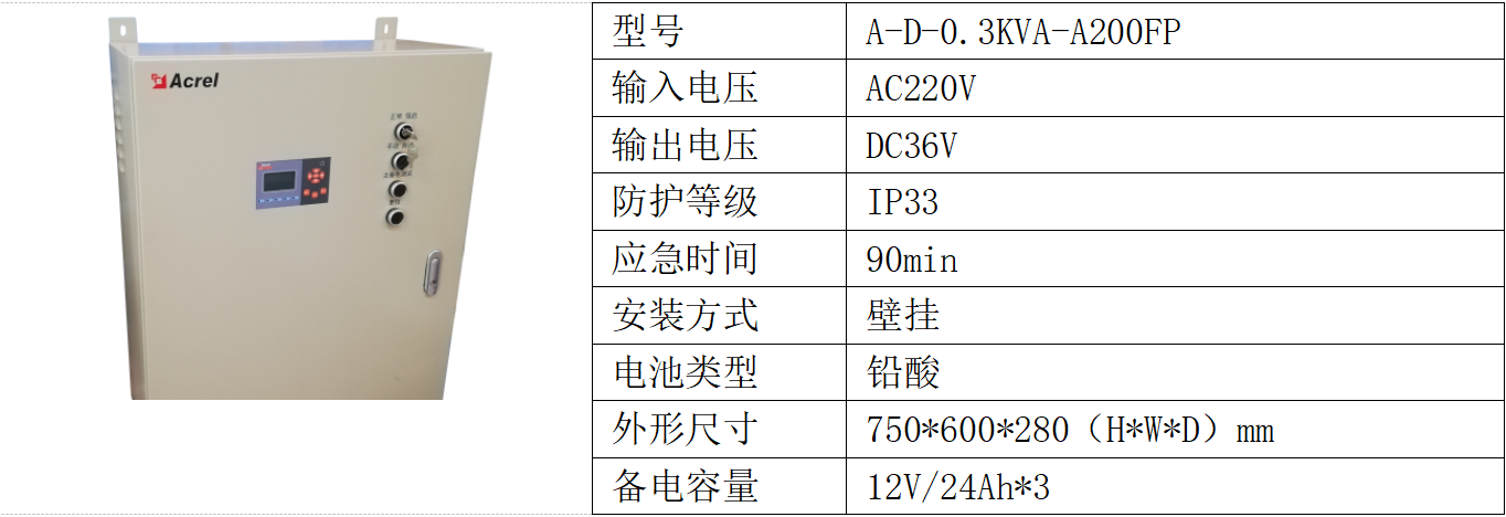 安科瑞消防应急疏散指示系统在某医院项目的应用_实时监控_02