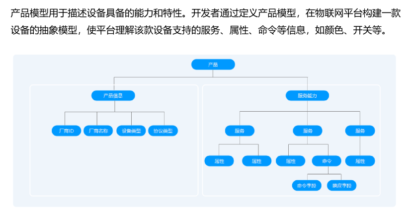 第七章_html_02