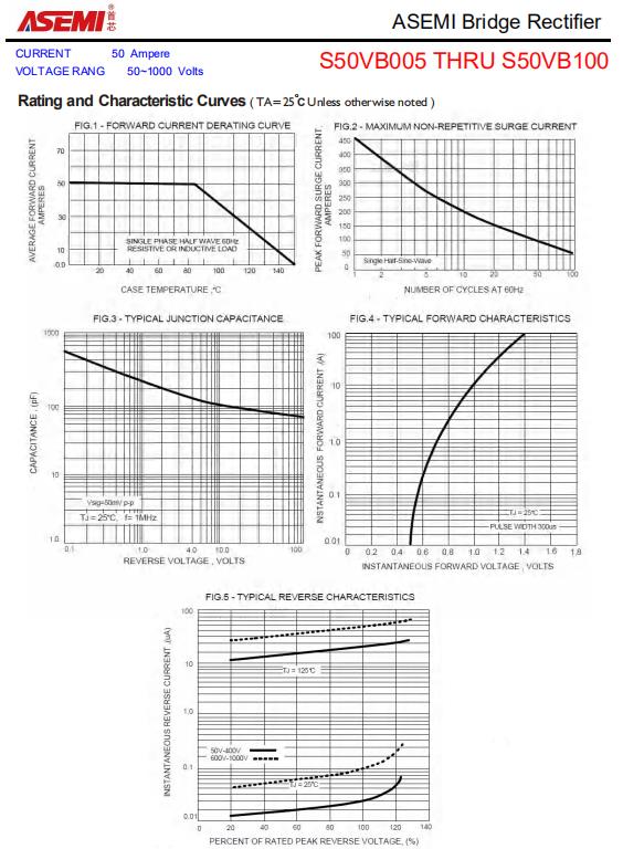 S50VB100-ASEMI日本新电元平替整流桥S50VB100_引脚_03