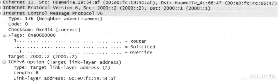ICMPv6基础_链路层_13