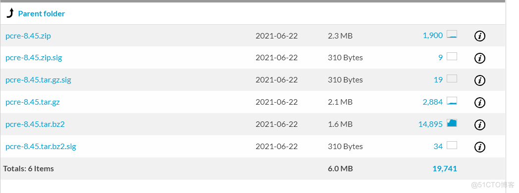 web安全入门-部署Snort开源IDS/IPS系统_snort_62