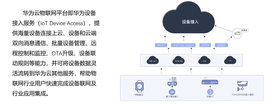 第七章_html