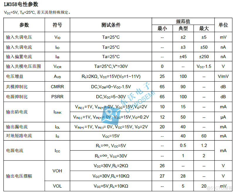 LM358典型应用电路图_LM358_02