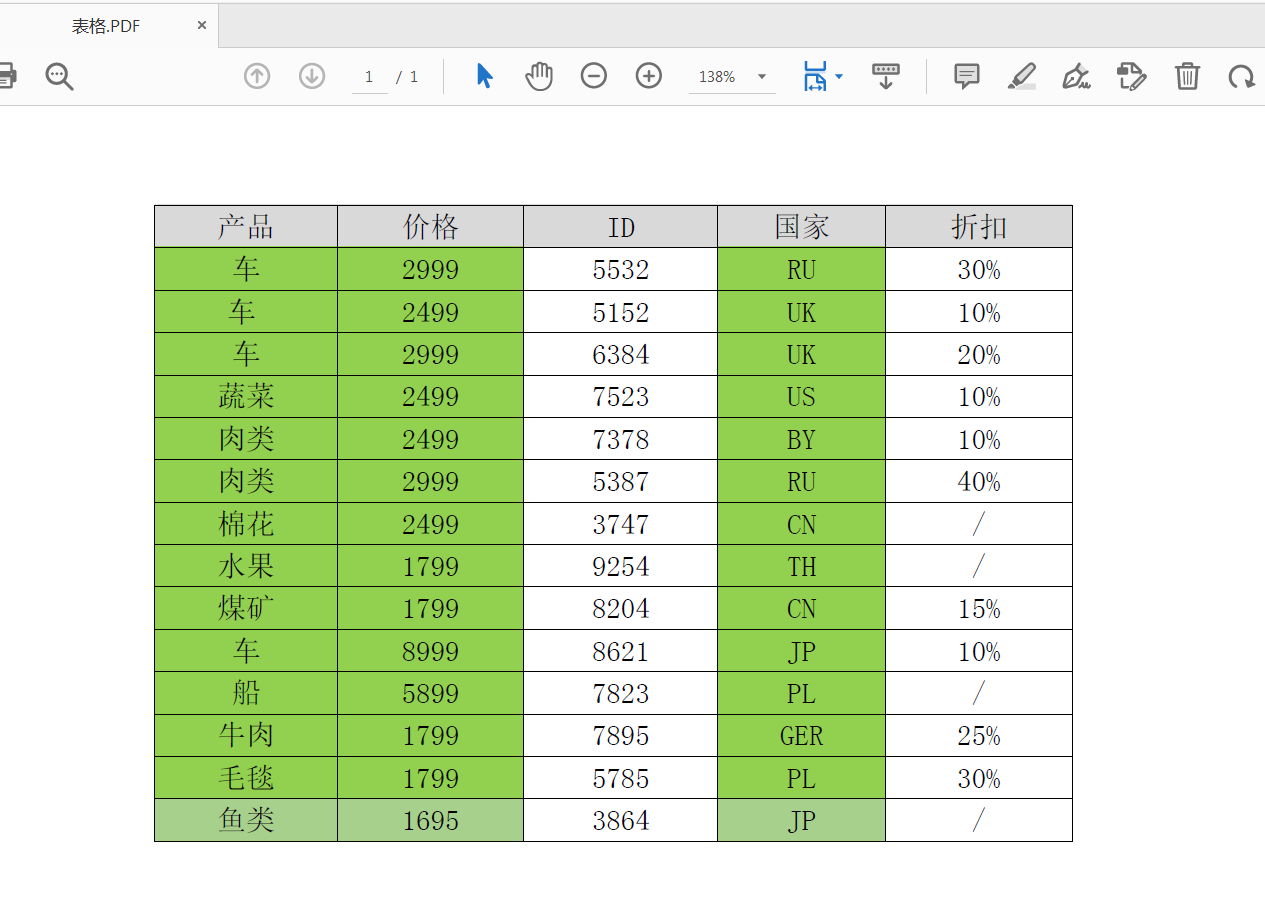 C#/VB.NET 将PDF转为Excel_C#