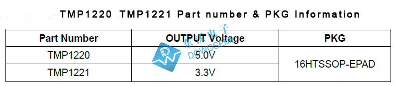 TPS7B6350-Q1德州仪器TI国产替代替换_看门狗LDO