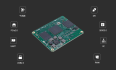 高性能 低功耗Cortex-A53核心板 | i.MX8M Mini