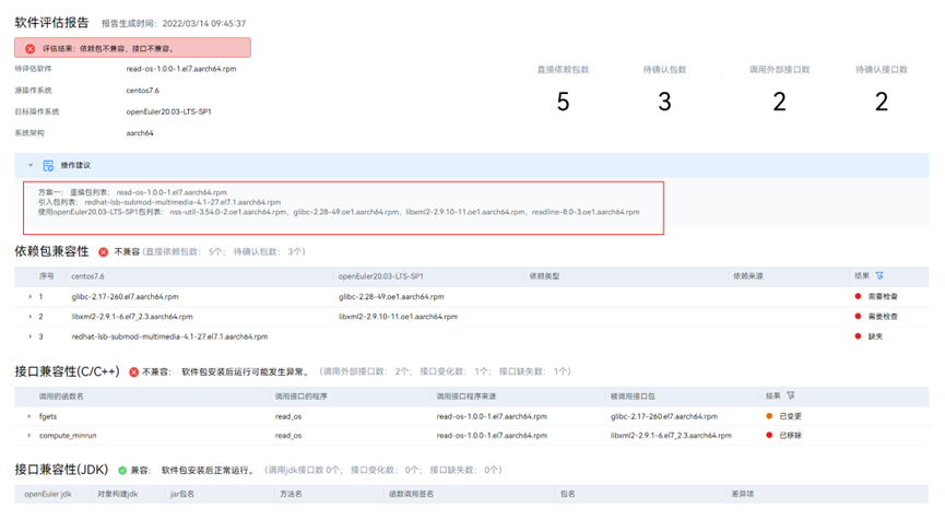 实践分享：如何安全快速地从 Centos迁移到openEuler-鸿蒙开发者社区