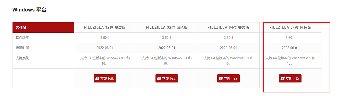 Windows使用FileZilla搭建Ftp_FTP_02