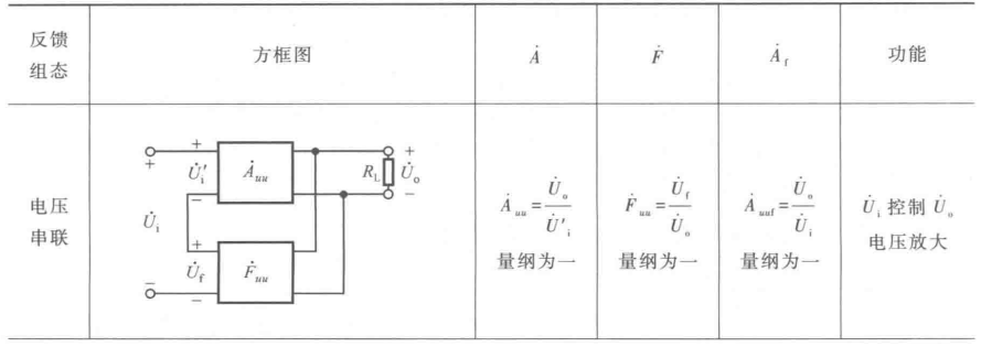 反馈电路_旁路电容_02