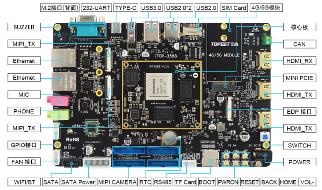 迅为rk3588开发板linux安卓12瑞芯微arm核心板人工智能工业ai主板