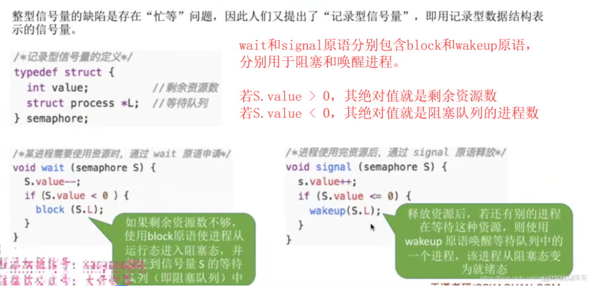 【复习笔记】操作系统之进程的同步和互斥_死锁_03