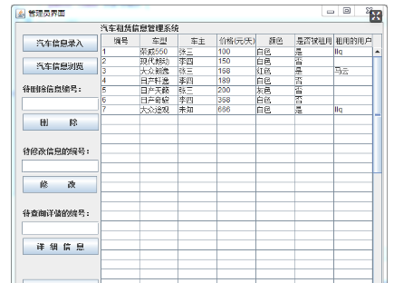 数据库课设——汽车信息租赁管理系统_用户注册_04