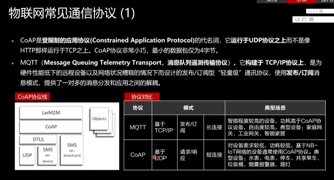 梅科尔工作室-鸿蒙开发实战-开营直播_通讯协议_02