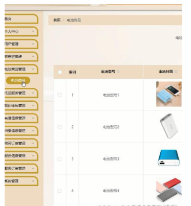 java微信小程序的电动汽车充电桩服务平台源码介绍_微信小程序_04