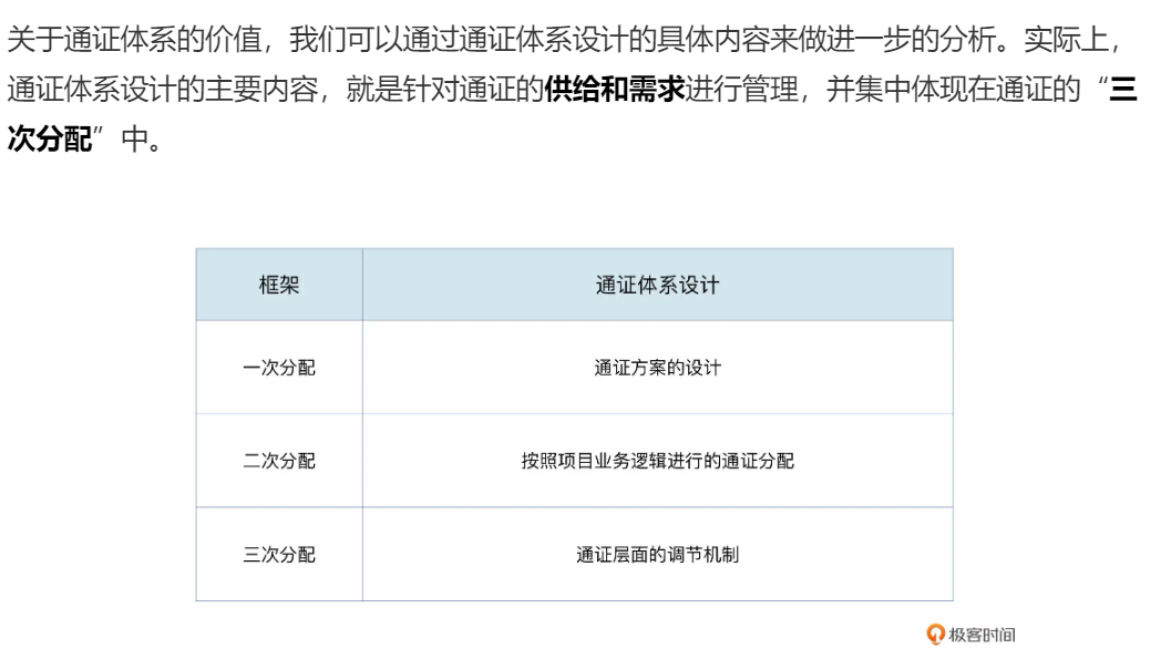 Web 3.0 学习01_互联网公司_11