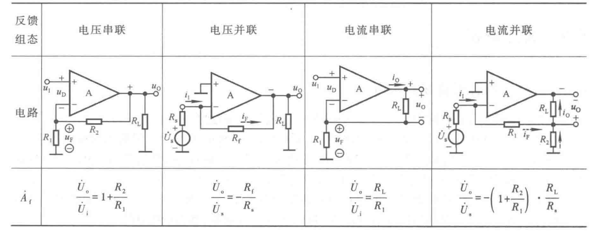 反馈电路_反馈系数_06